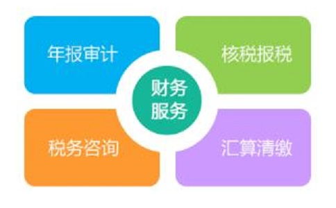 易管家财税 高效办理食品经营许可与安全食品经营许可的软件开发解决方案